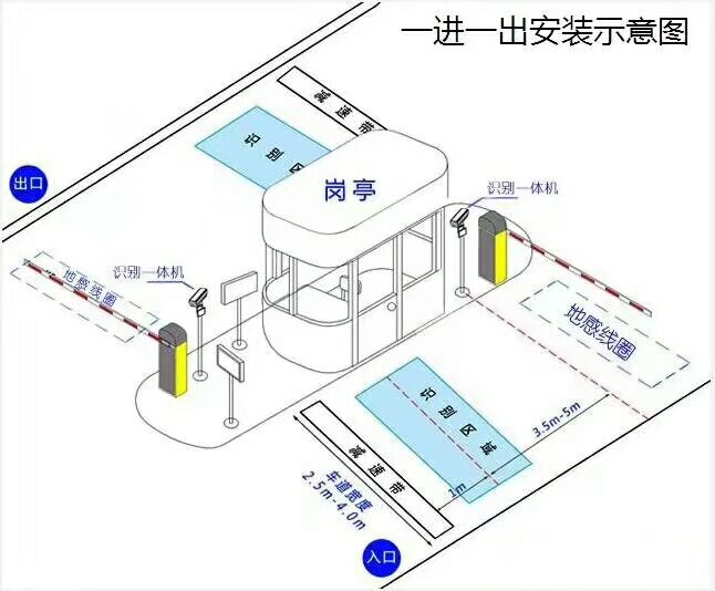 遵义务川县标准manbext登陆
系统安装图