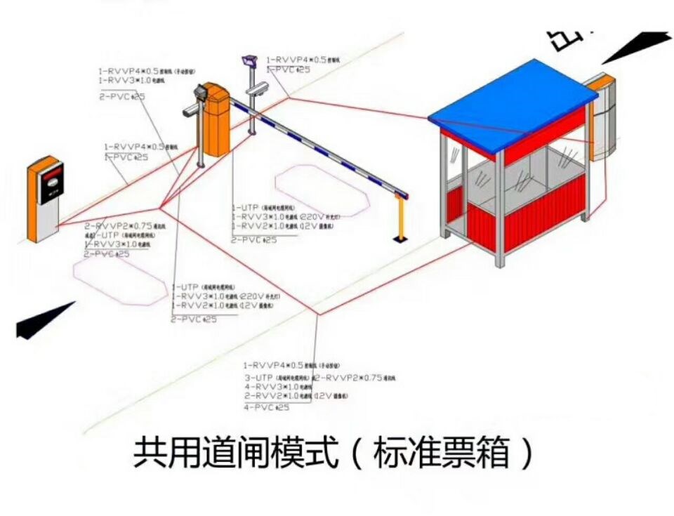 遵义务川县单通道模式停车系统