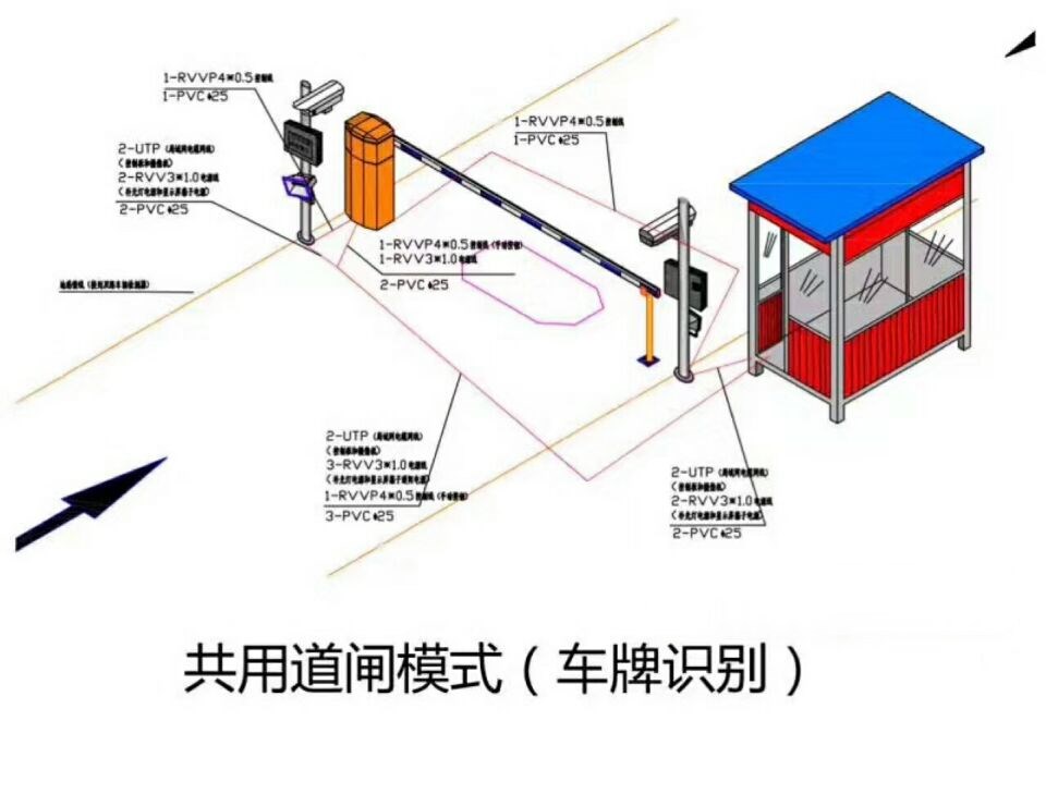 遵义务川县单通道manbext登陆
系统施工